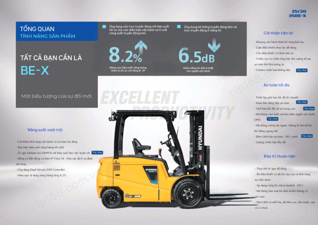Tính năng sản phẩm 25/30/35BBE-X