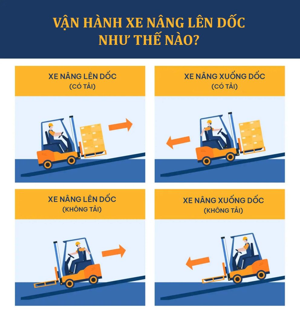 Cách vận hành xe nâng khi lên dốc